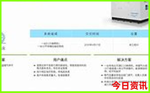 大连旅游景点大全排名